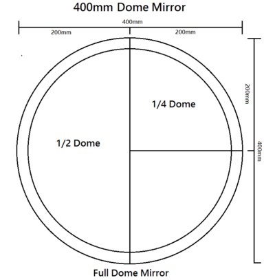 Dome Mirrors